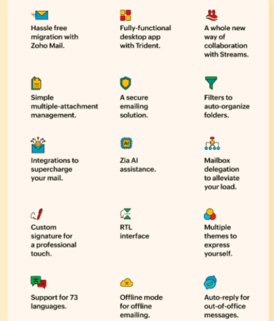 Zoho Mail: A Detailed Review of Core Features, Benefits, and Pricing